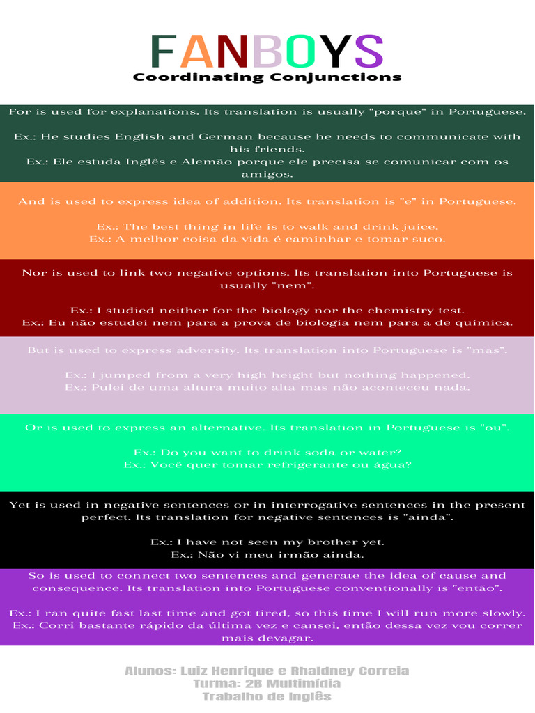 Understanding FANBOYS in English | PDF