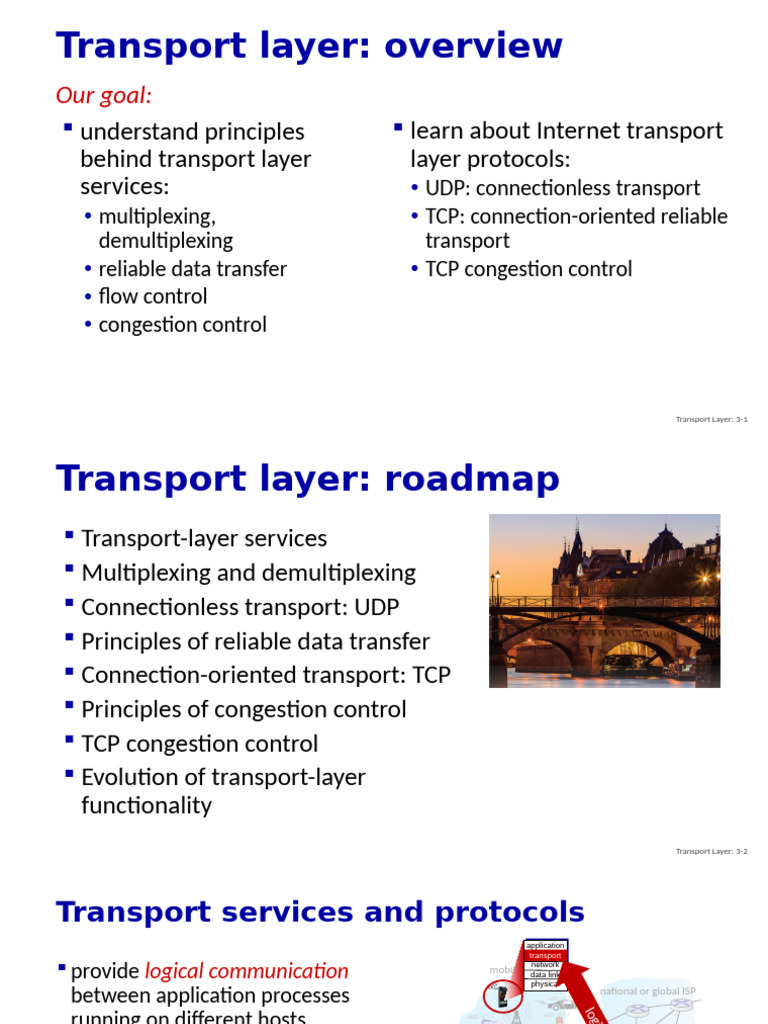 Transport Layer Services and Protocols Overview | PDF | Port (Computer ...