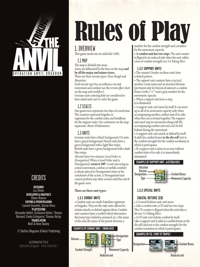 Striking the Anvil Rules | PDF | Division (Military) | Regiment
