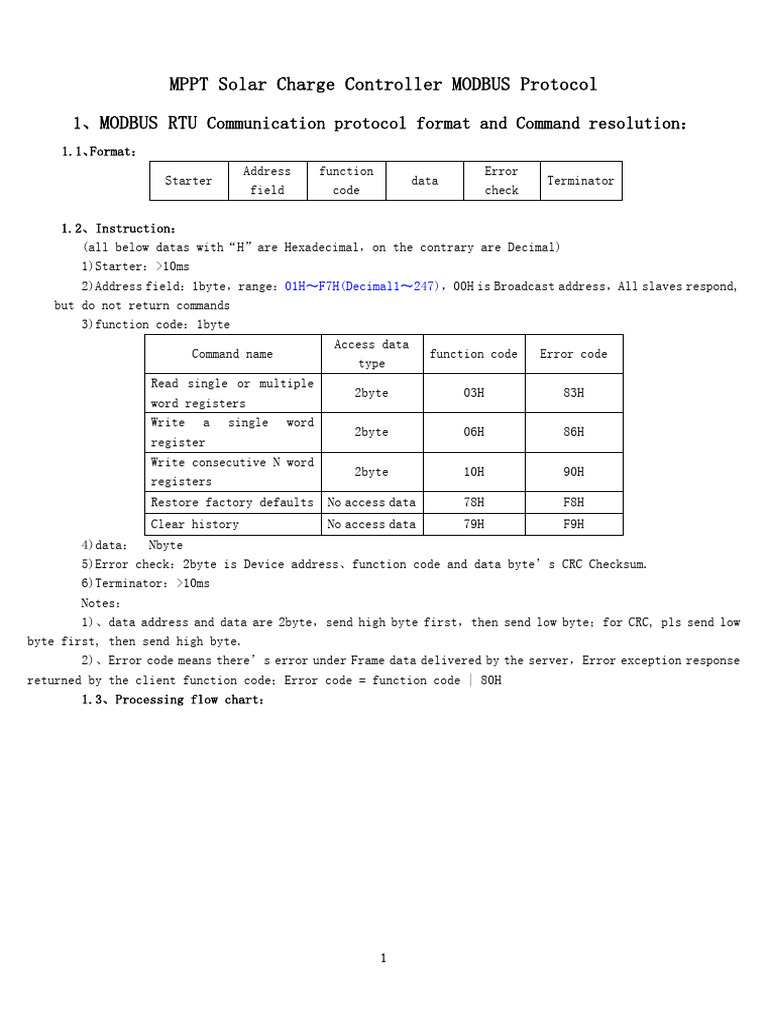 MPPT Controller MODBUS Protocol Guide | PDF | Computer Engineering ...