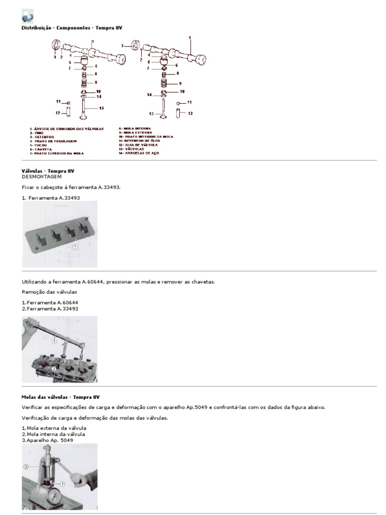Procedimentos para desmontagem, inspeção e montagem da árvore de ...