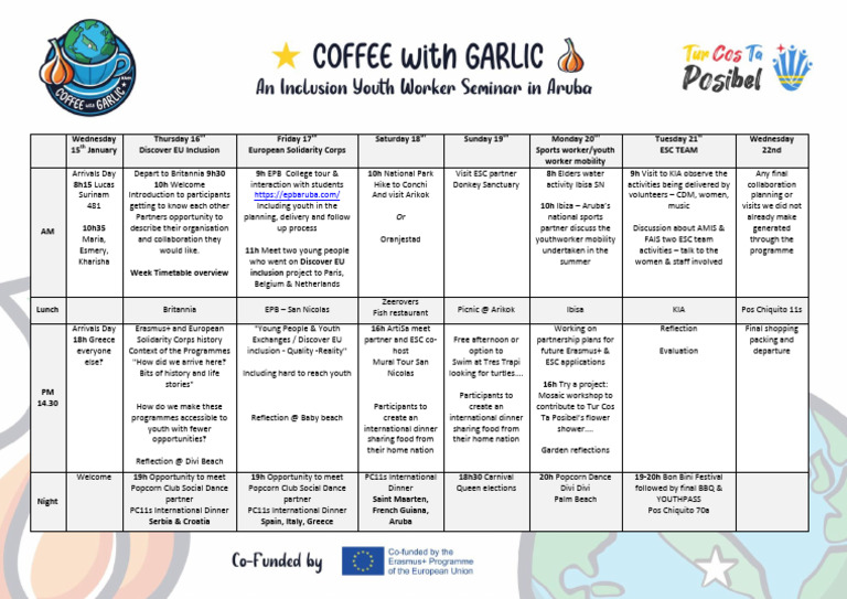 Coffee and Garlic: A Unique Pairing | PDF