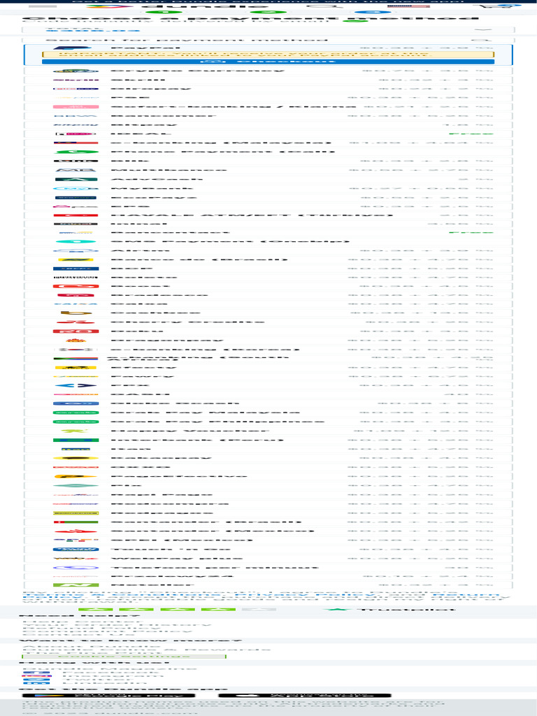 Dundle Payment Methods Overview | PDF | Service Industries | Services  (Economics)