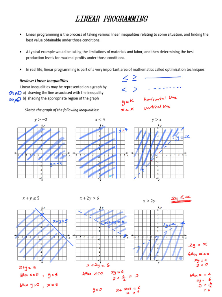 Understanding Linear Programming Basics | PDF | Inequality (Mathematics ...