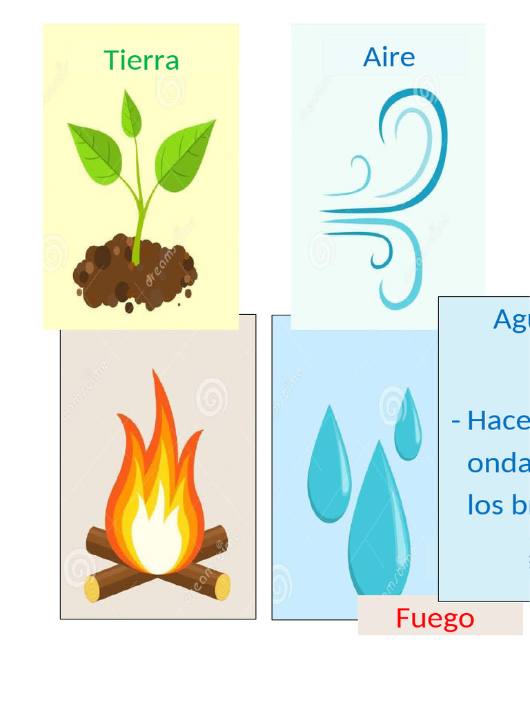 Elementos y Movimientos Básicos | PDF