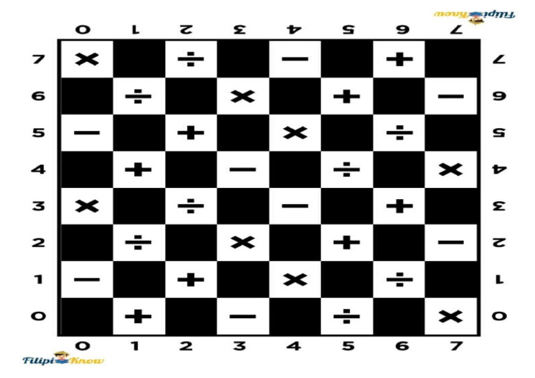 Damath Board | PDF