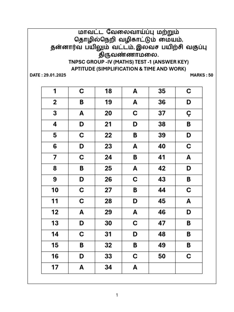 29.01.2025 TEST 1 ANSWER KEY | PDF