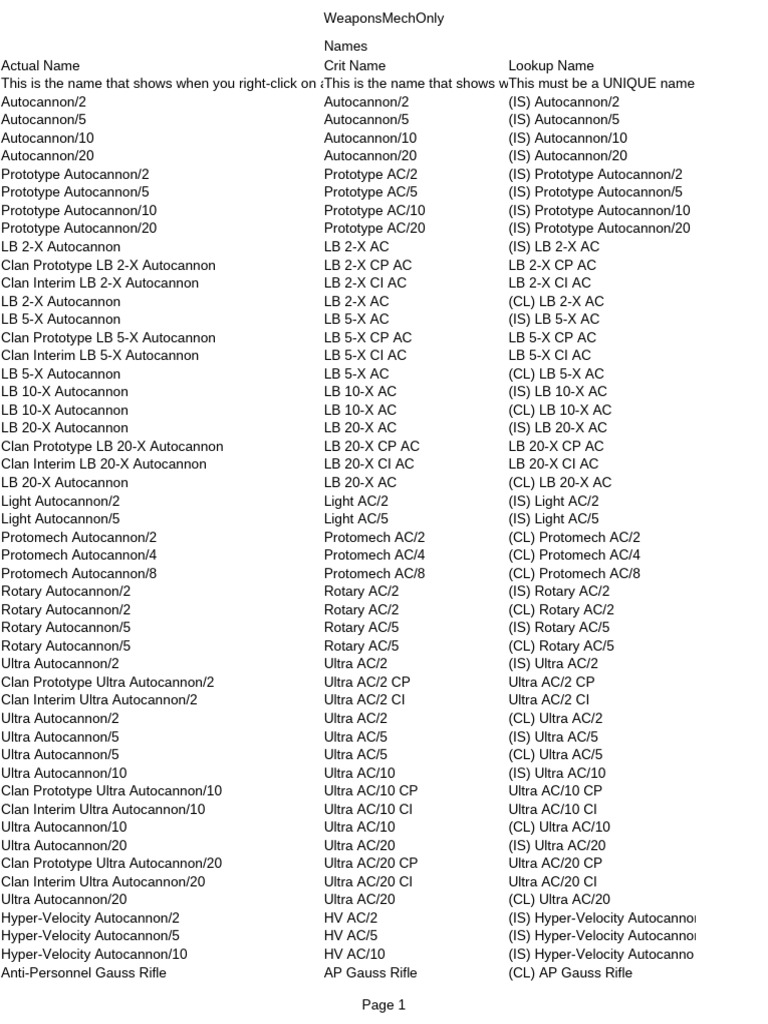 Comprehensive Mech Weapon List | PDF | Machine Gun | Gun