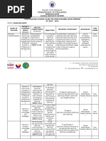 Ndep Action Plan (2024-2025) | PDF