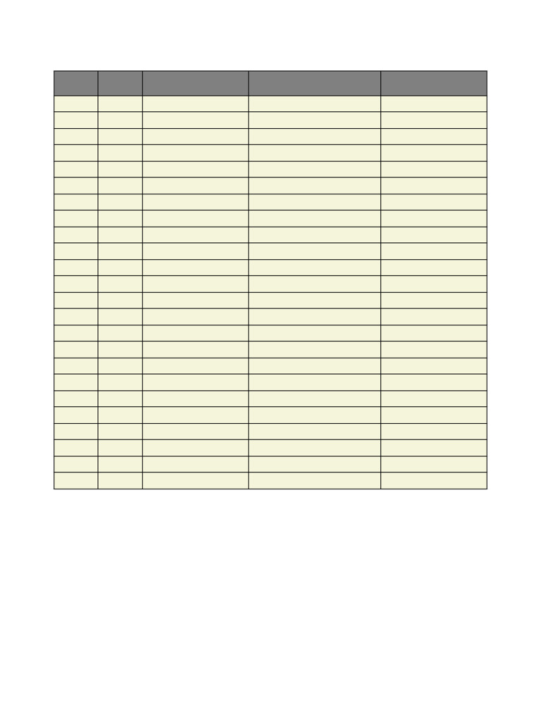 Bacteria Table With Antibiotics | PDF | Gram Negative Bacteria | Pneumonia