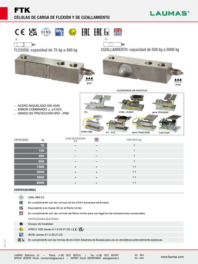 FTK Es | PDF | Tornillo | Bienes manufacturados