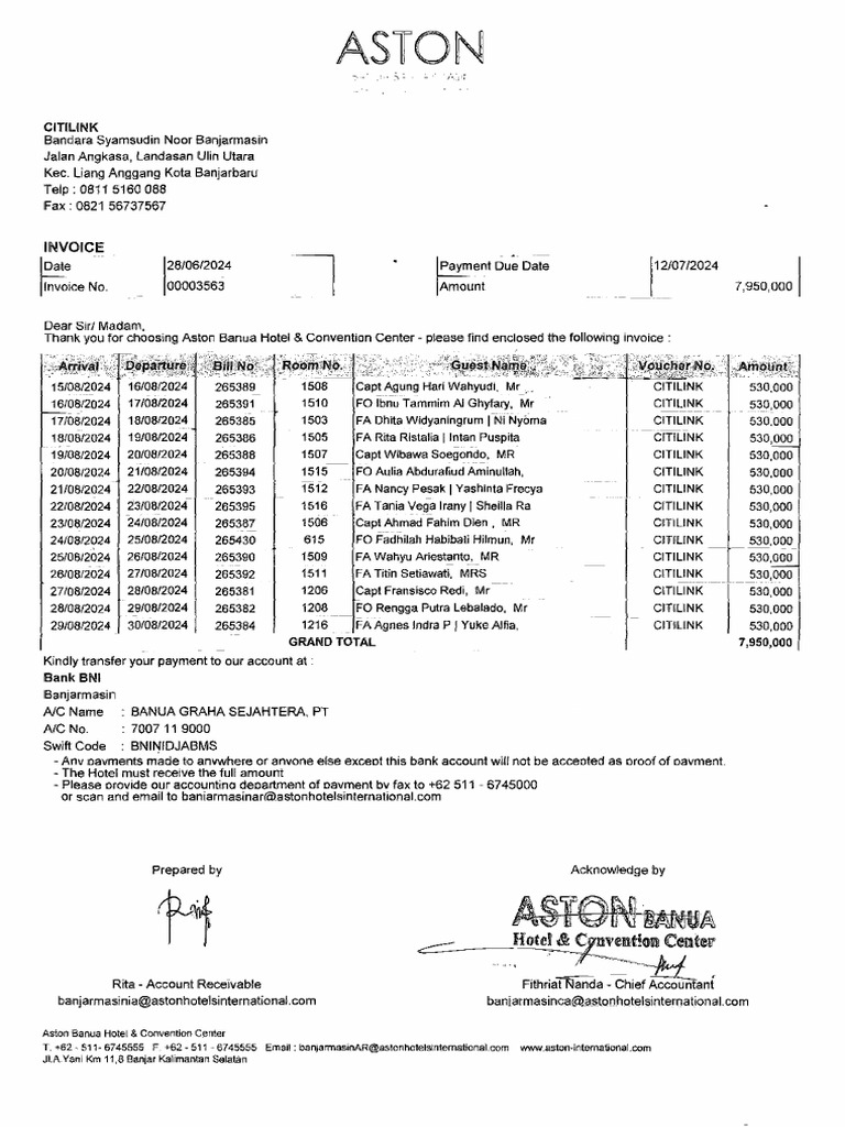 Hotel bdj pdf credit card services economics 