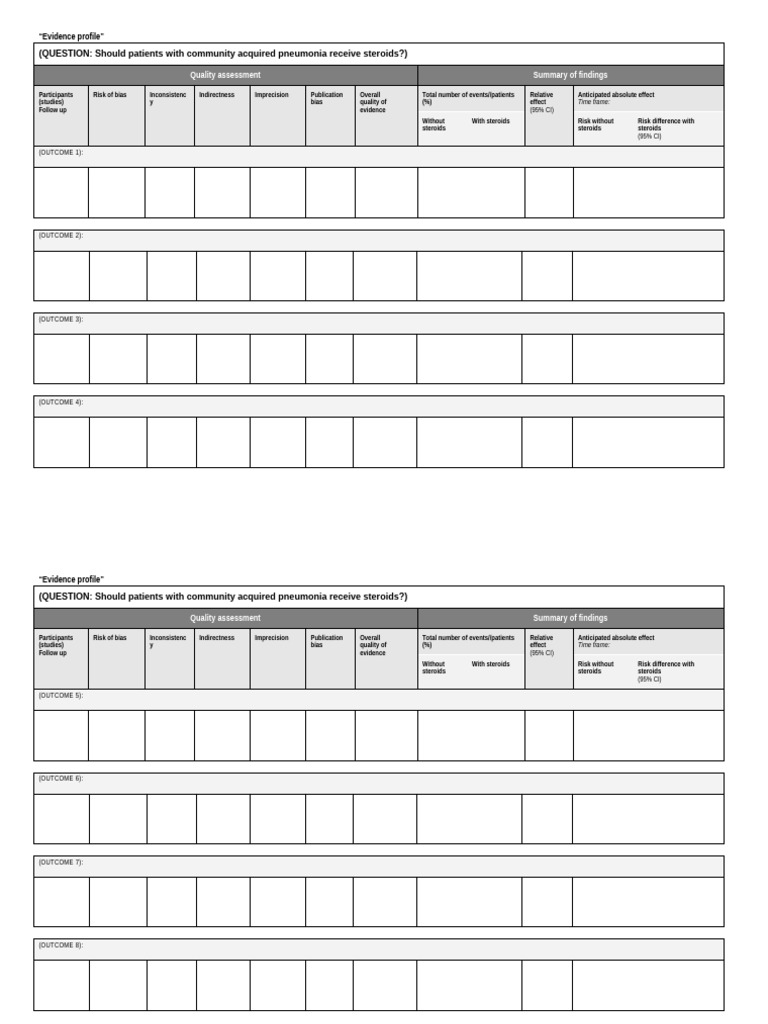 Activity 2 Empty Evidence Profiles | PDF | Clinical Medicine | Medicine