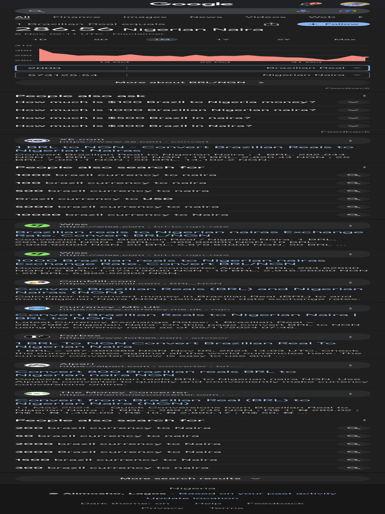 Brazilian Real to Nigerian Naira Exchange Rates | PDF | Typographical  Symbols | Numismatics