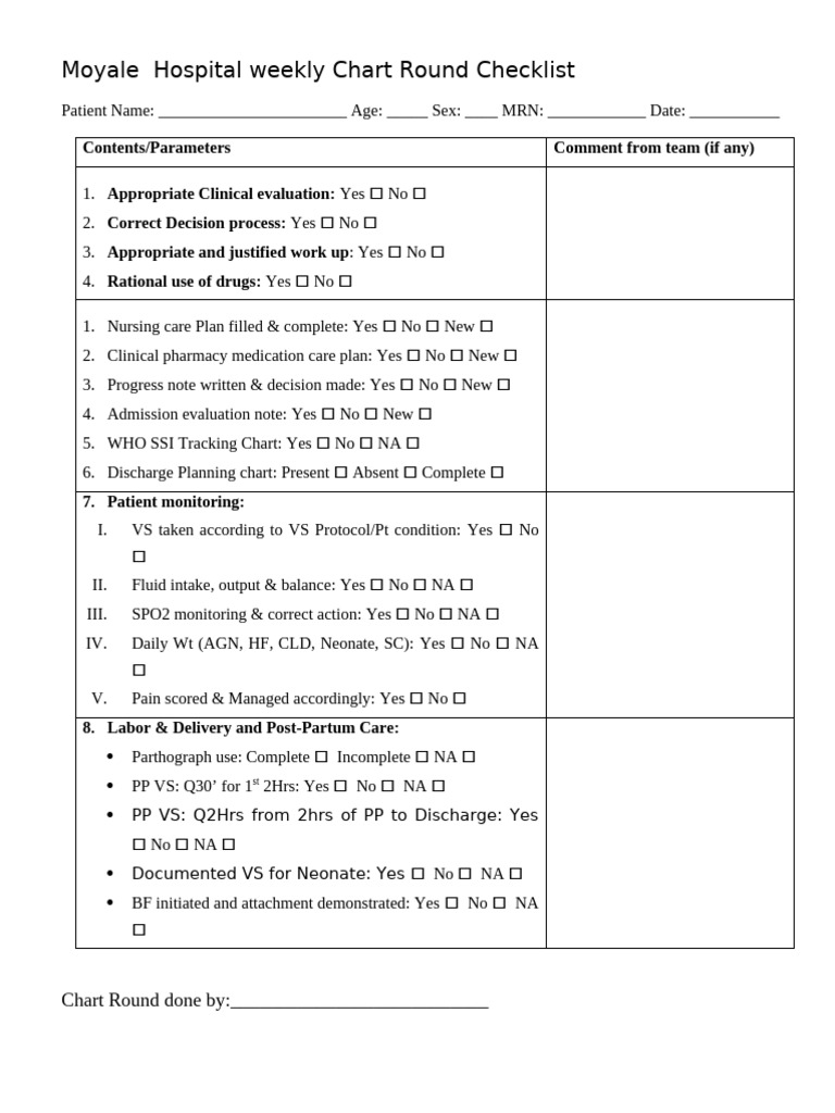 Moyale P.hospital Chart Round Checklist2017 | PDF