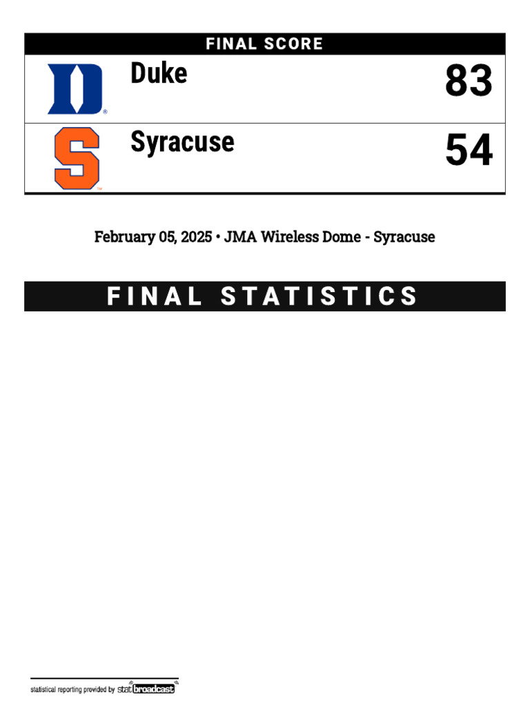 Duke Dominates Syracuse 83-54 | PDF | Sports | Team Sports