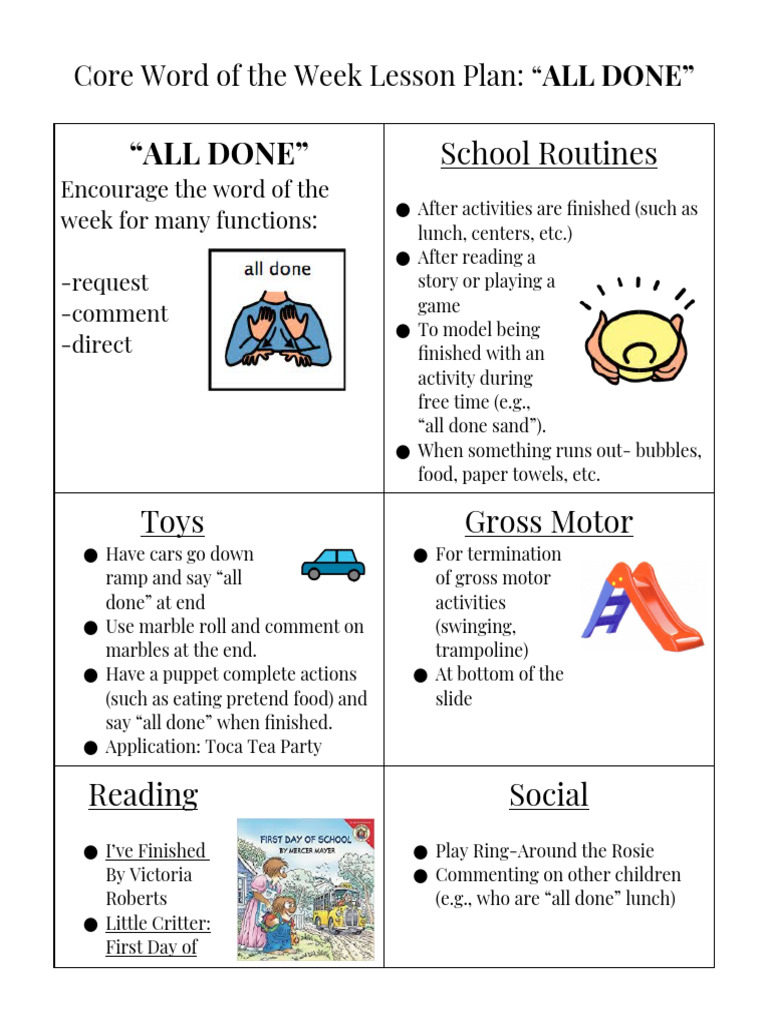 Core Word Lesson Plan: 