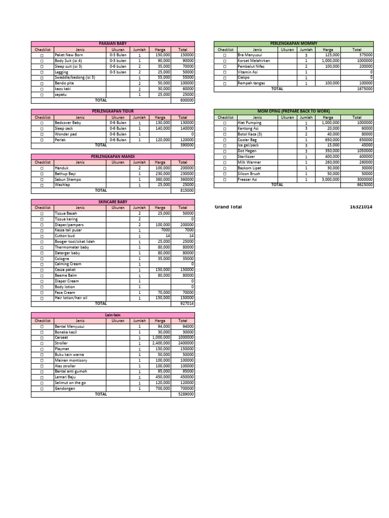 Checklist Perlengkapan Bayi dan Ibu | PDF