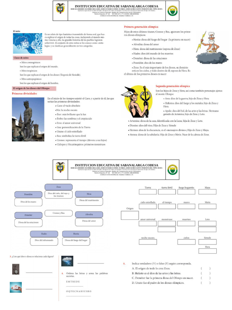 Institución Educativa CODESA | PDF