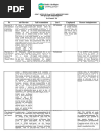 Obligation Request and Status Form | PDF | Service Industries | Payments