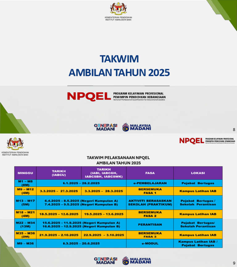 Takwim NPQEL 2025 | PDF