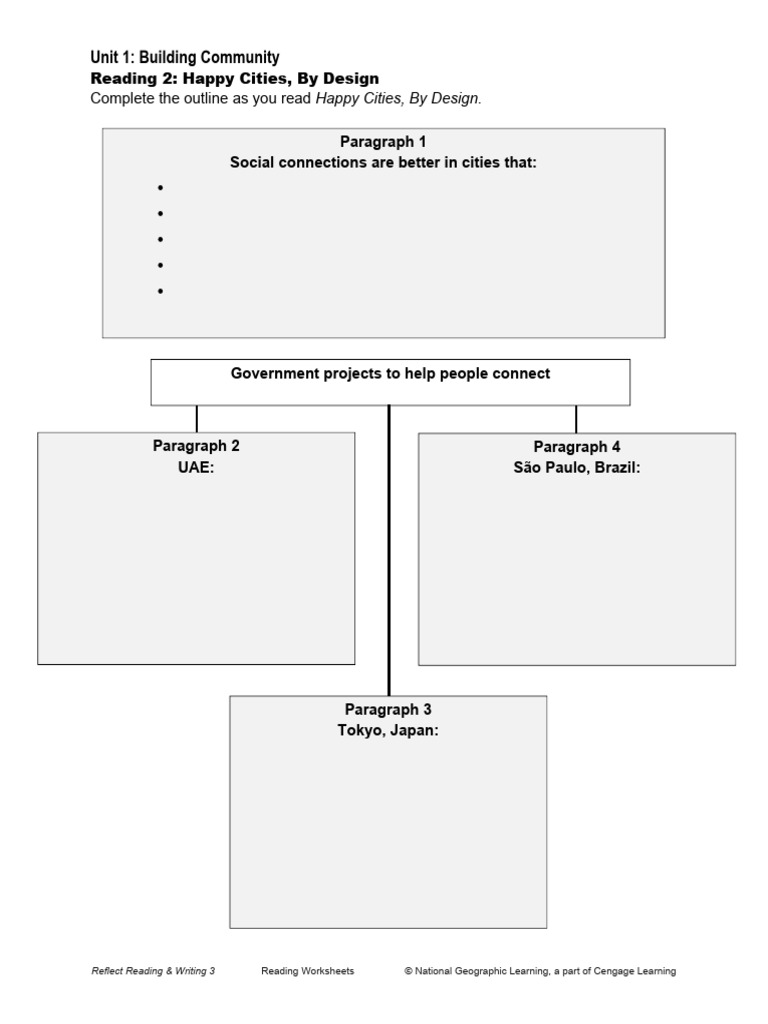 Worksheet Reflect Rw 3 Unit 01 Reading 02 Pdf