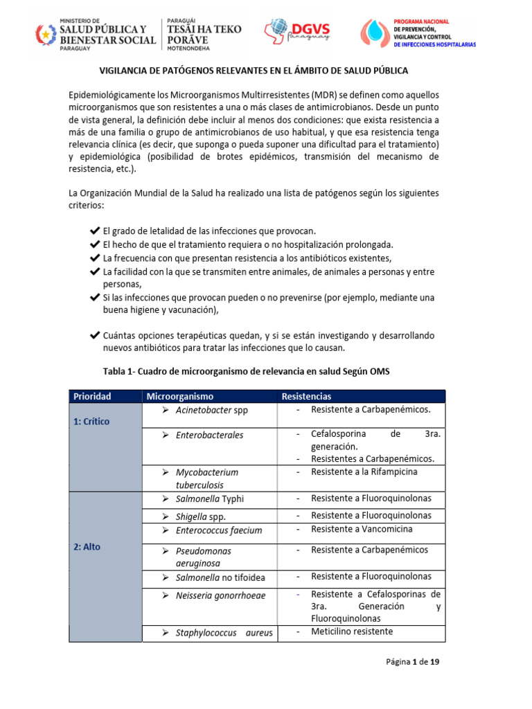 Vigilancia de Patógenos Multirresistentes | PDF | Resistencia ...