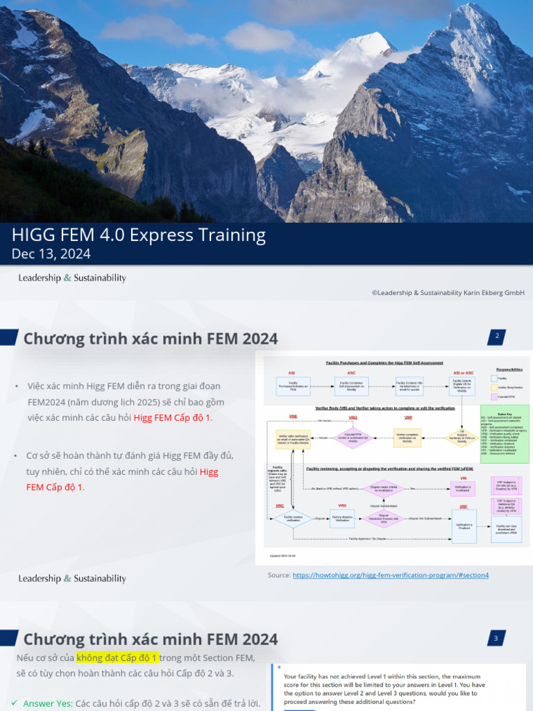 1-241213 - Higg FEM 4.0 Express - Site Info | PDF
