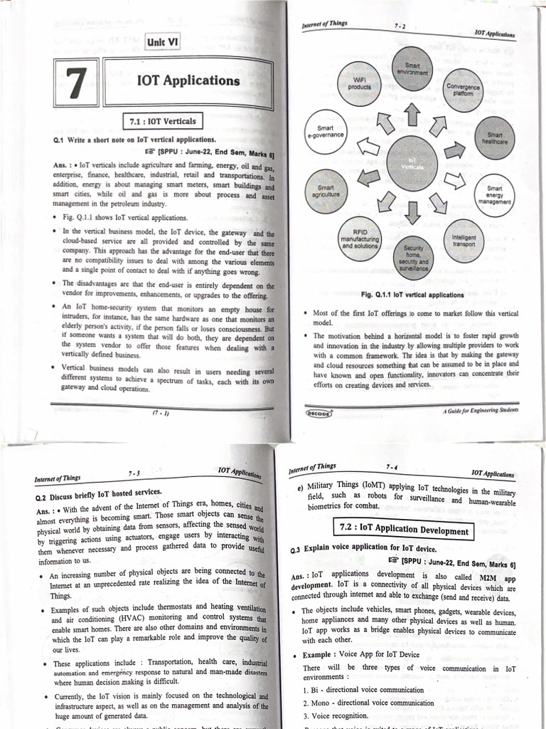 Unit 6 IOT | PDF