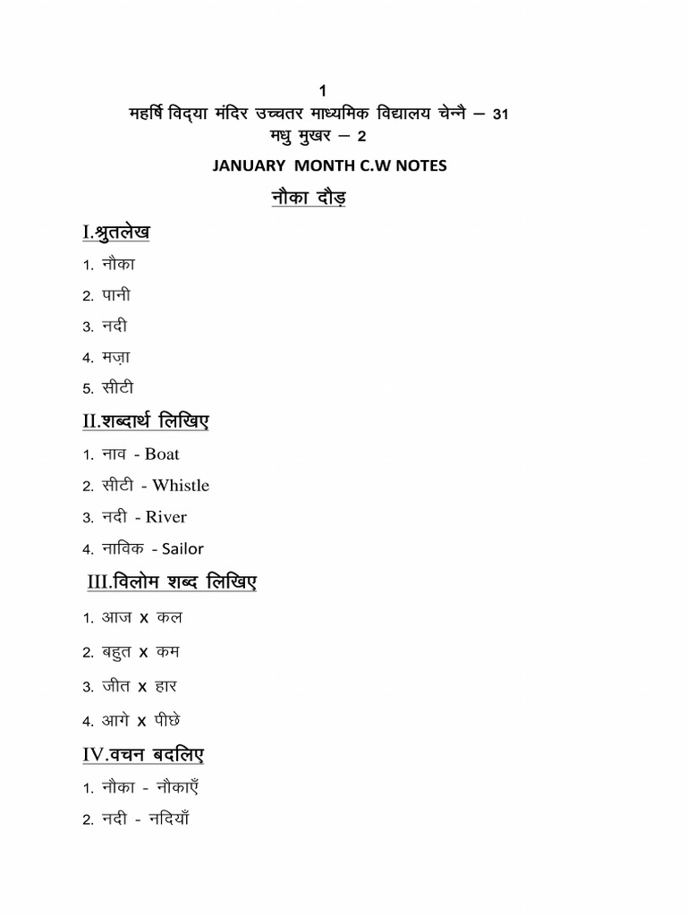 Hindi Jan Notes | PDF