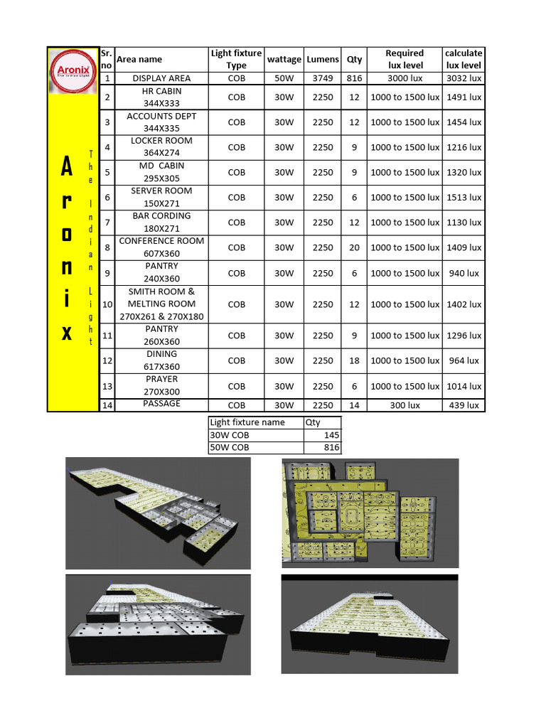 Workplace Lux Level Assessment | PDF