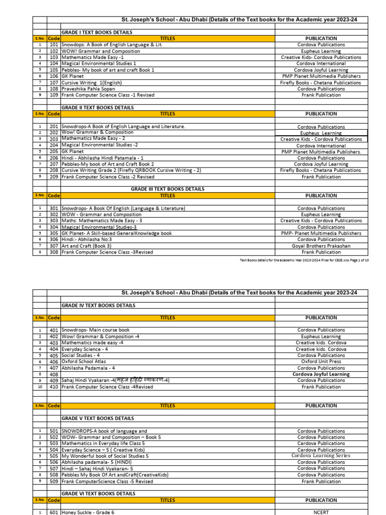 CBSE Textbooks List 2023-2024 | PDF | Textbook
