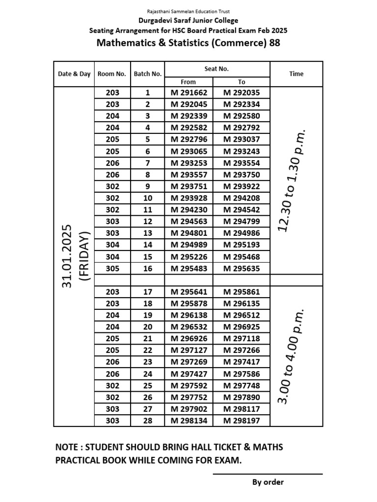 HSC Board Practical Exam Seating 2025 | PDF | Mathematics | Qualifications
