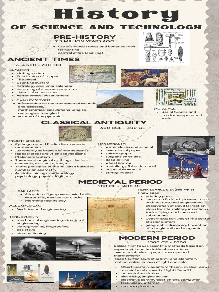 Evolution of Tools and Technology | PDF | Science | Engineering