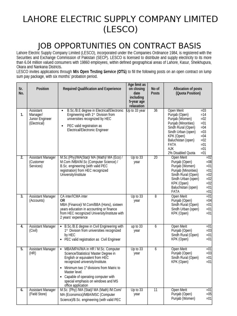 UploadImages Jobs 90822 120215909 JobAdvertisement | PDF | Academic ...