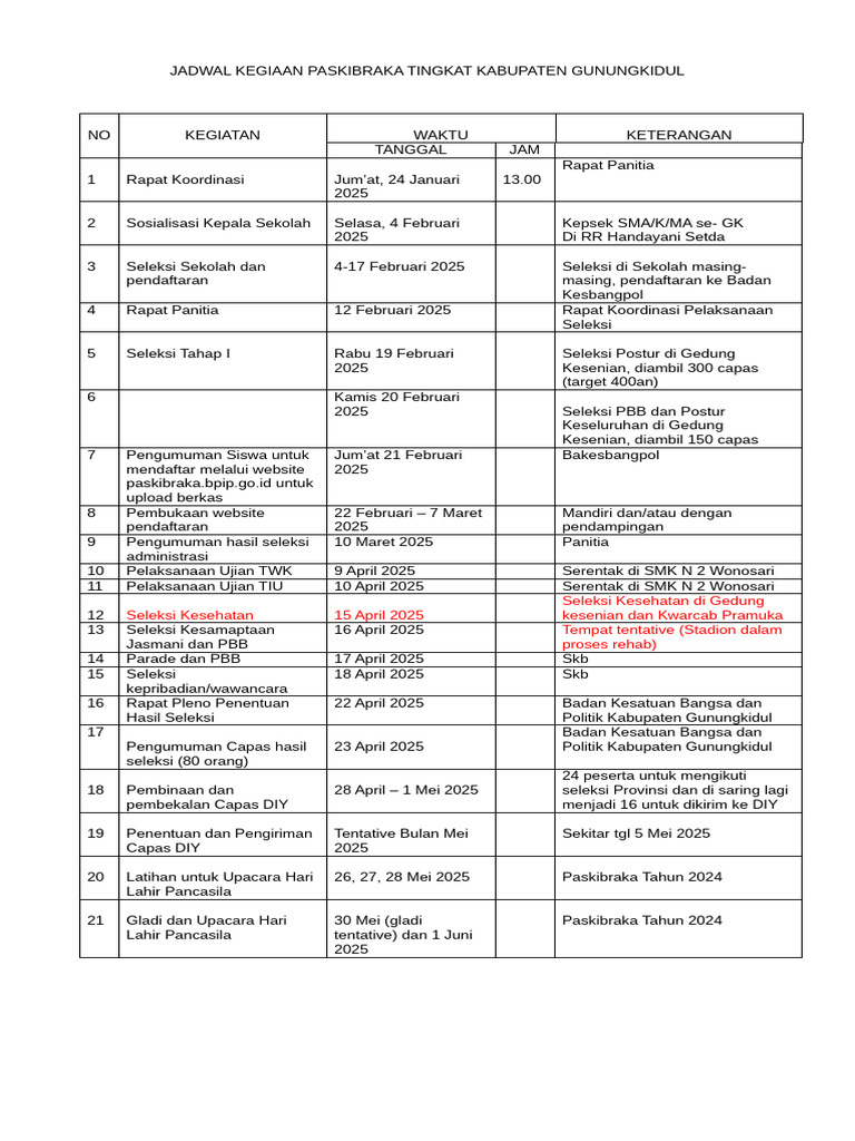 Jadwal Kegiaan Paskibraka Tingkat Kabupaten Gunungkidul 2025 | PDF