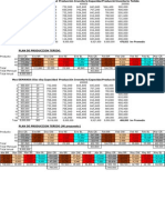 Plan de producción teñido (F.Sierra)