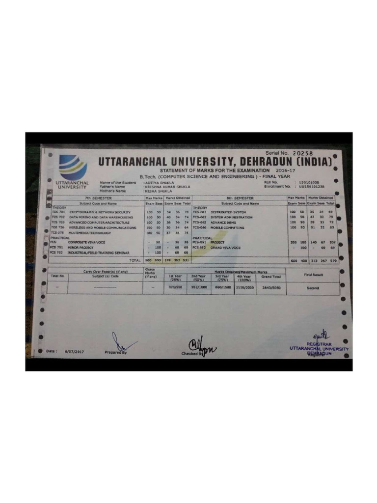 Marksheet UU | PDF