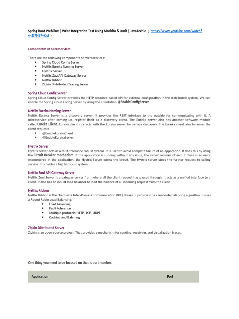 Spring Boot WebFlux Integration Testing Guide | PDF | Client–Server ...