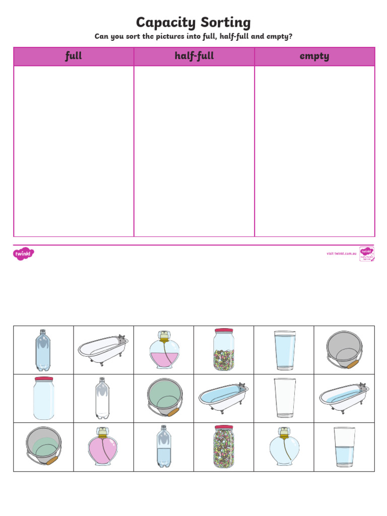 Capacity Sorting Activity Guide | PDF