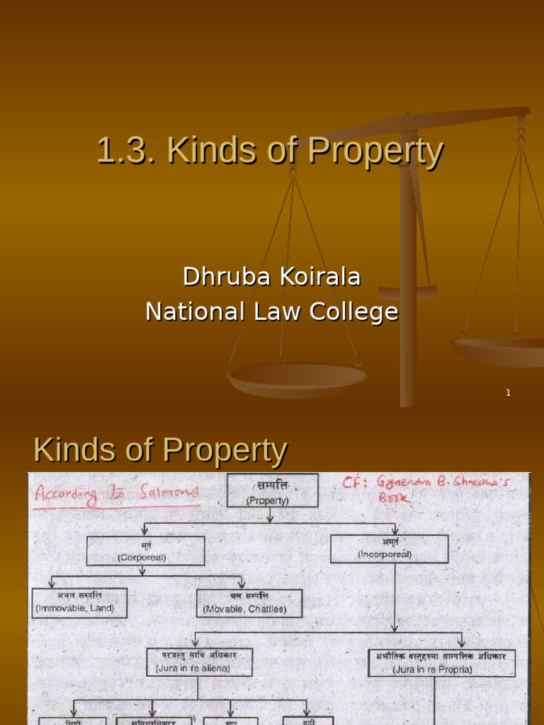 1.3. Kinds of Property | PDF | Intellectual Property | Property Law
