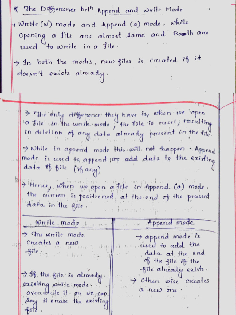 Files Mode | PDF
