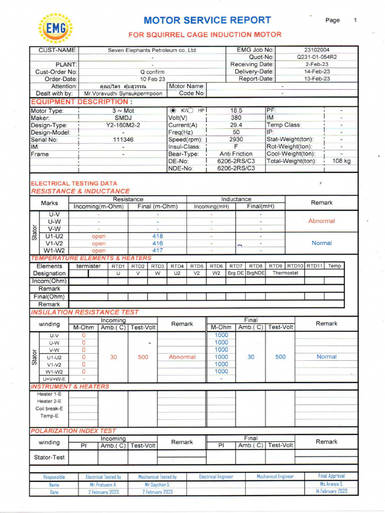 Report Motor Honda เยาวราช | PDF