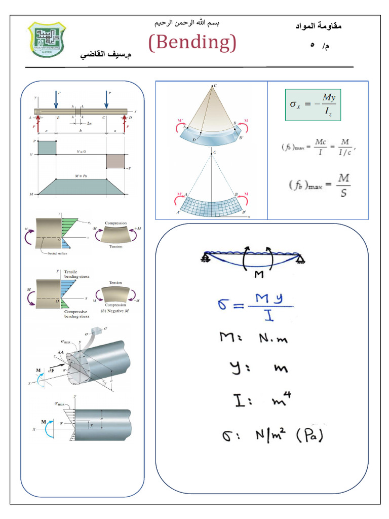 05 العزوم (Bending) | PDF