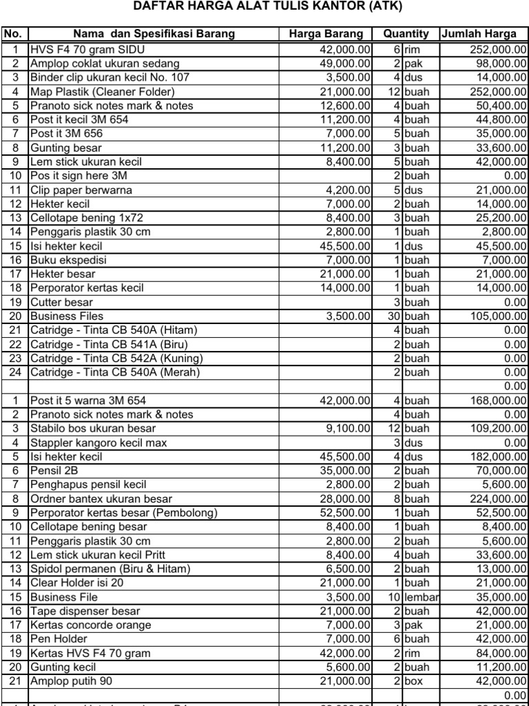 Harga Kontainer Kantor