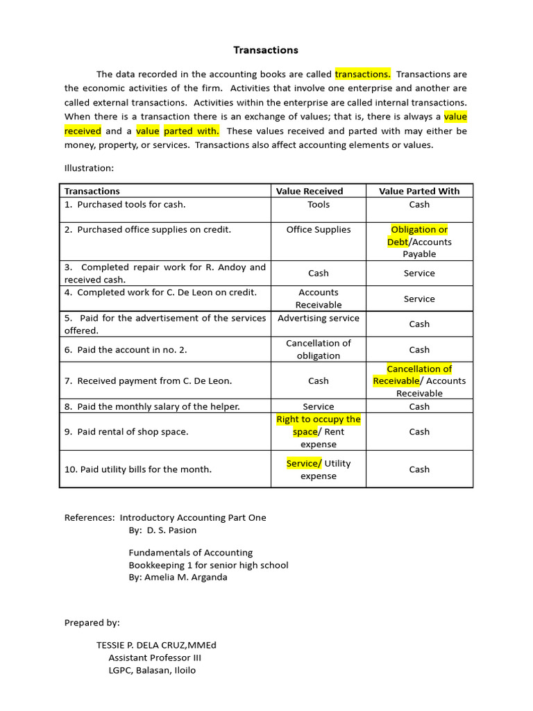 2.0-InfoSheets On ValueReceived-Parted | PDF | Cash | Business Economics