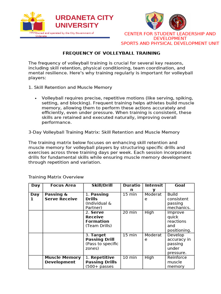 Volleyball Training Frequency Guide | PDF | Volleyball
