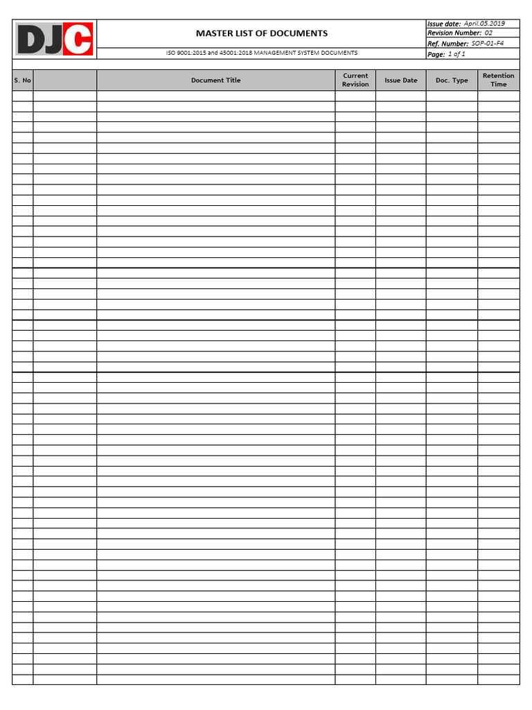ISO 9001:2015 & 45001:2018 Document List | PDF | Business