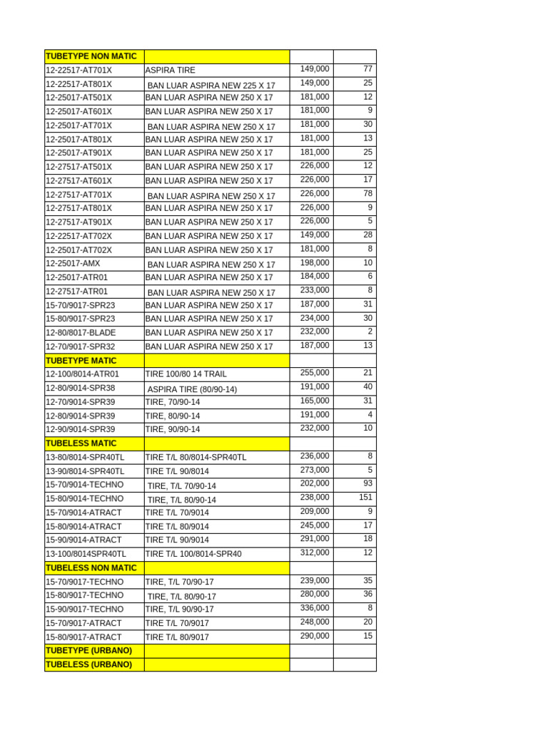 Tire Pdf Wheel Vehicle Technology
