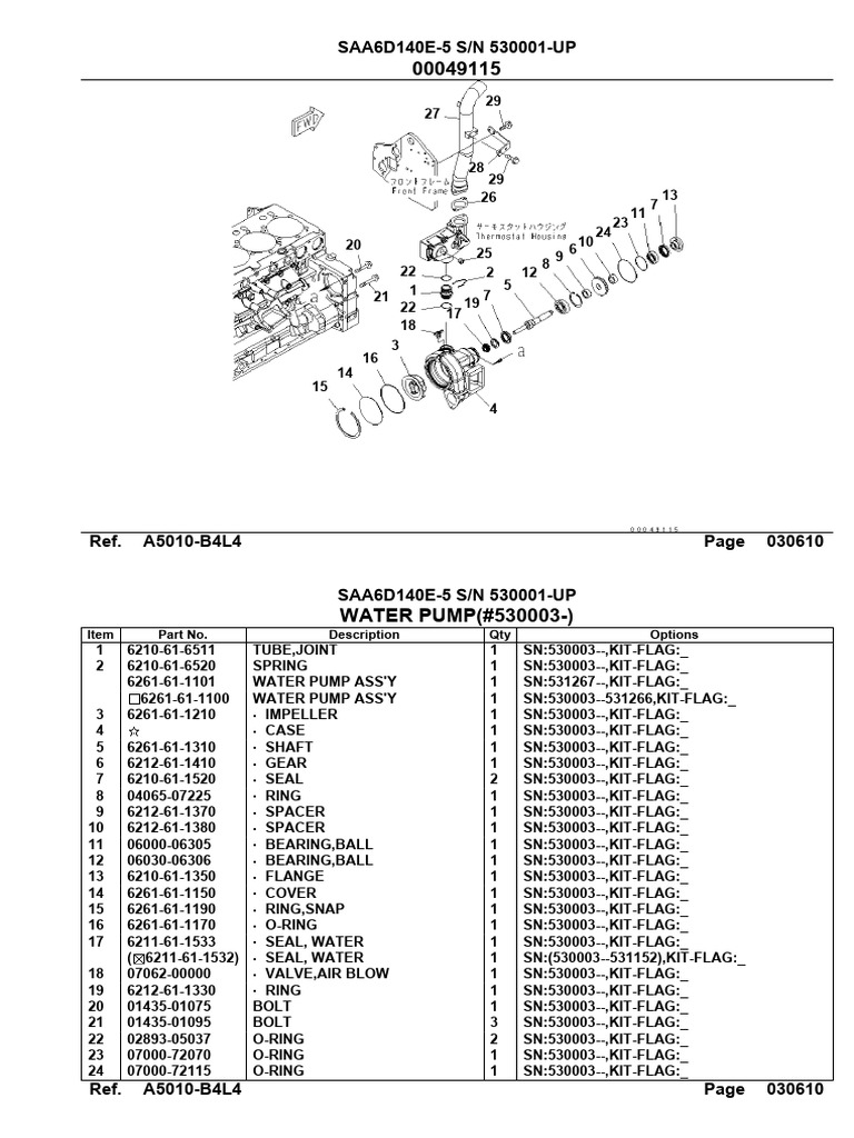 WATER PUMP 530003 | PDF | Machines | Gas Technologies